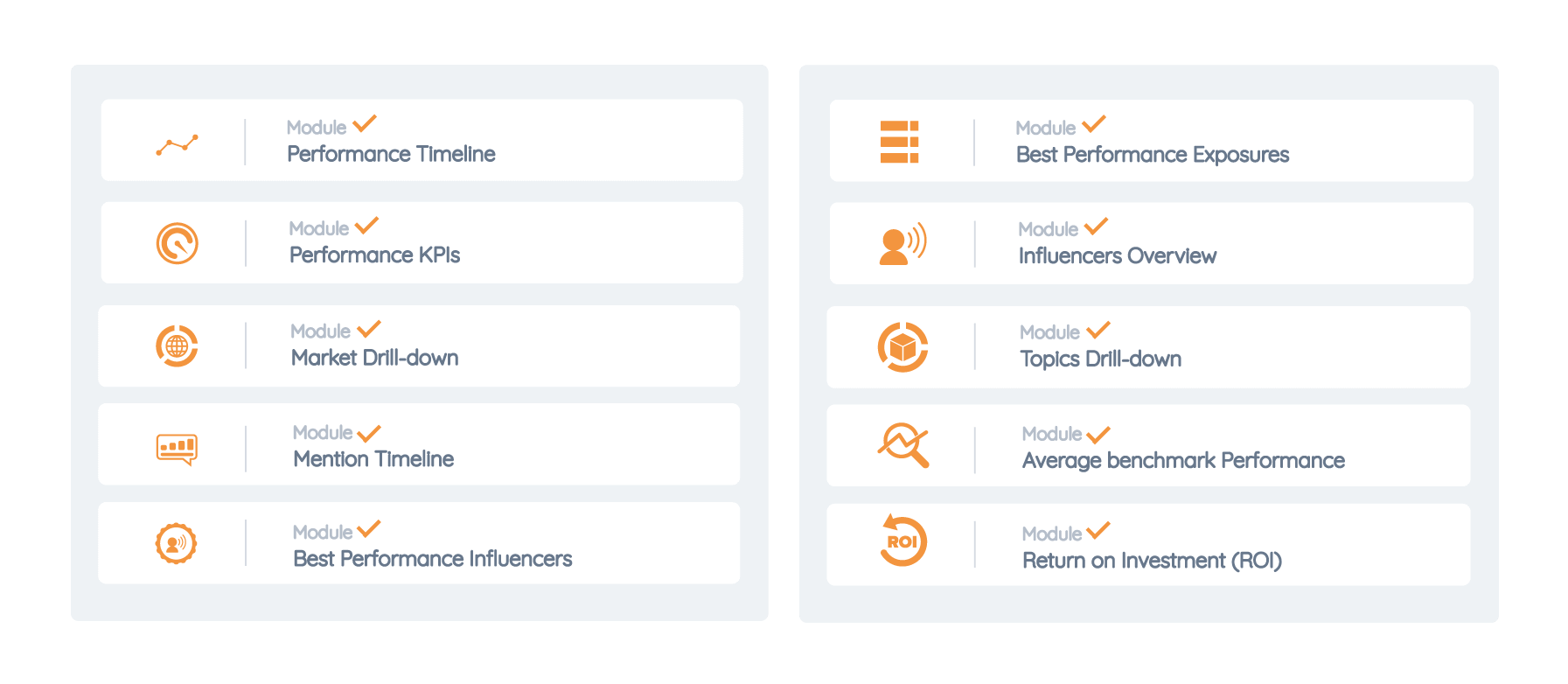 Influencer Marketing Reporting Sample Modules